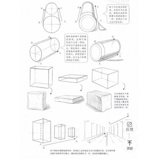 Sổ Vẽ phác thảo Tĩnh Vật cơ bản