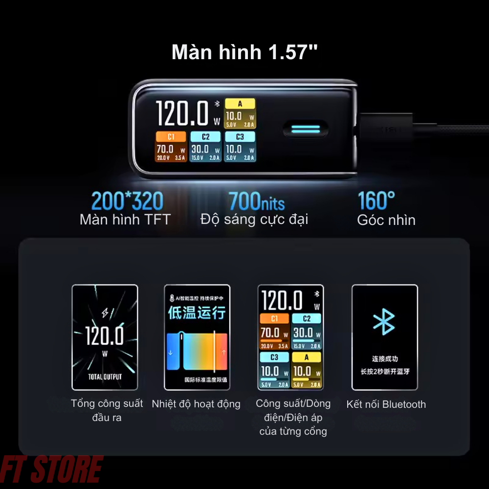 Củ sạc nhanh Cuktech 10 Ultra GaN  Super Charger- AD1204U 120W Sạc nhanh đa thiết bị, thiết kế nhỏ gọn | BigBuy360 - bigbuy360.vn