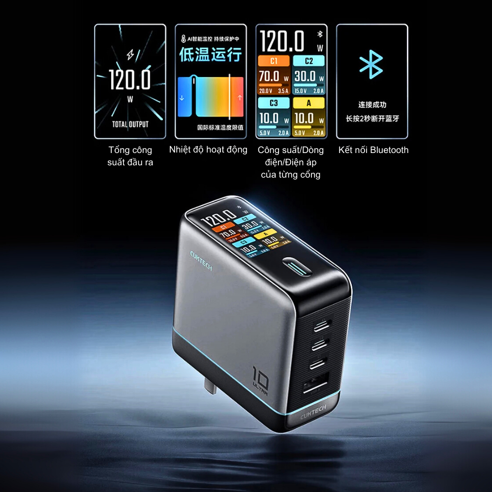 Củ sạc nhanh Cuktech 10 Ultra GaN  Super Charger- AD1204U 120W Sạc nhanh đa thiết bị, thiết kế nhỏ gọn | BigBuy360 - bigbuy360.vn