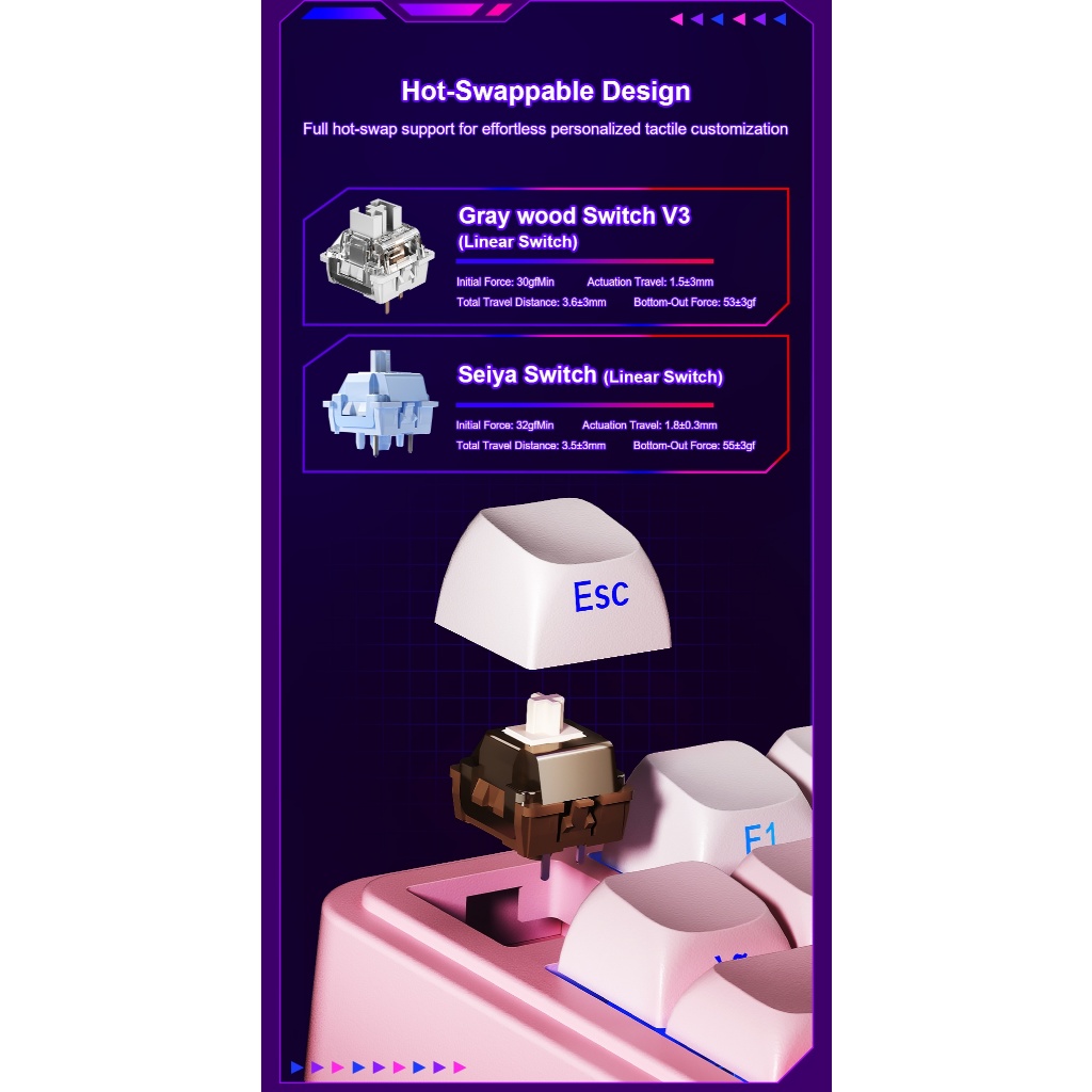 Bàn Phím Cơ Không Dây Aula S75 Pro - Có Màn Led Tùy Chỉnh - Led RGB Xuôi - 3 Mode Kết Nối Tiện Lợi | BigBuy360 - bigbuy360.vn