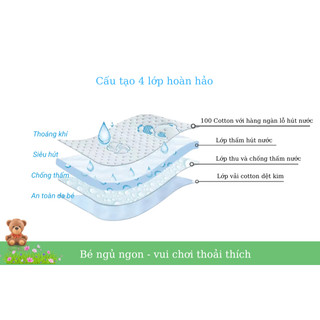 Set 2 Miếng lót chống thấm 4 lớp cho bé size 30x30cm