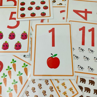 Flashcard số đếm 1-20