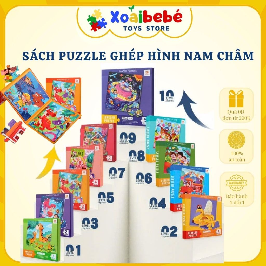 XOÀIBEBÉ -Sách puzzle ghép hình cho bé 2 tuổi,Sách puzzle ghép nam châm thông minh,đồ chơi ghép hình