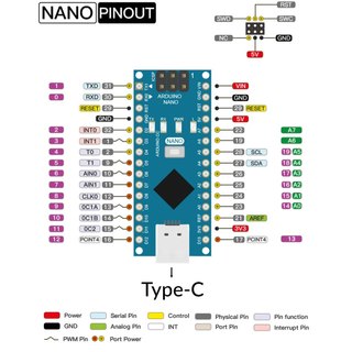 Arduino Nano V3.0 không cáp