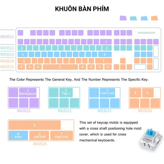 Khuôn Silicon Làm Keycap Bàn Phím Cơ, Khuôn Làm Keycap Resin Custom Đổ Keo Epoxy Resin