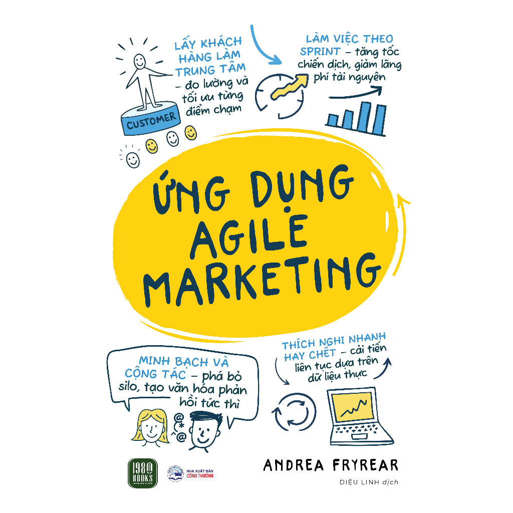 Sách - Ứng Dụng Agile Marketing