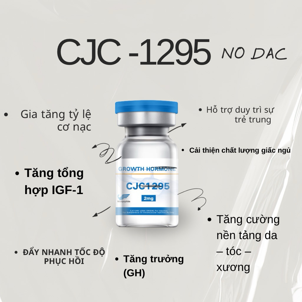 CJC 1295 Serum no DAC
