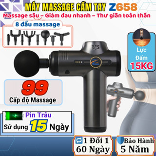 Máy Massage Cổ Vai Gáy Z658 Cao Cấp 99 Cấp Độ, Công Nghệ AI Cảm Biến Lực, Giảm Đau Mỏi Hiệu Quả
