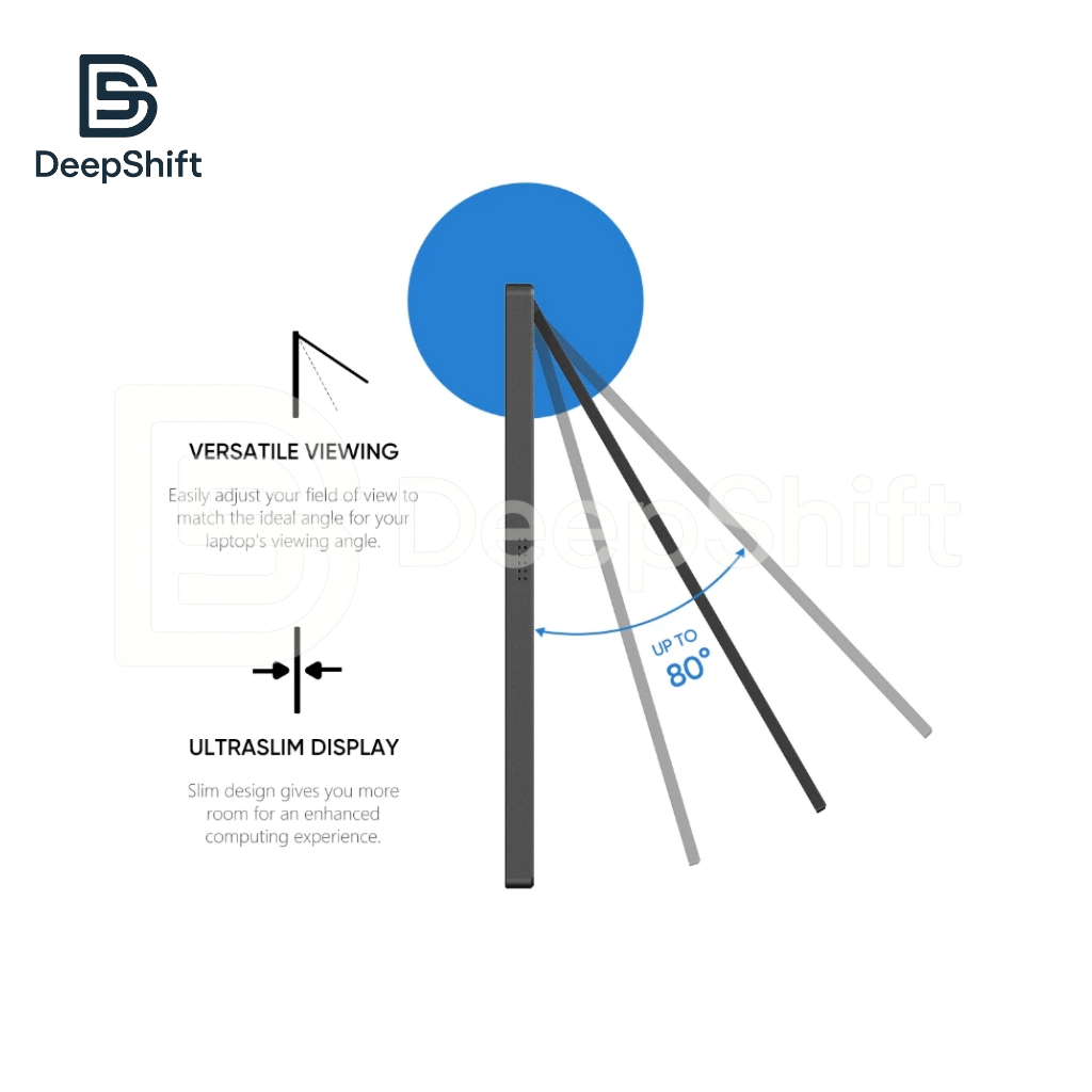 Màn hình di động ARZOPA Z1RC | 16 Inch | 2.5K IPS | HDR 500nits | 60Hz | Laptop PC Mac PlayStation Nintendo | BigBuy360 - bigbuy360.vn