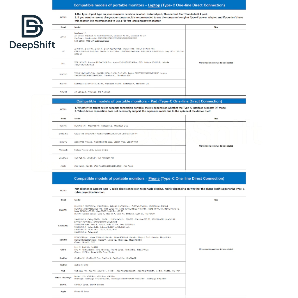 Màn hình di động ARZOPA Z1RC | 16 Inch | 2.5K IPS | HDR 500nits | 60Hz | Laptop PC Mac PlayStation Nintendo | BigBuy360 - bigbuy360.vn