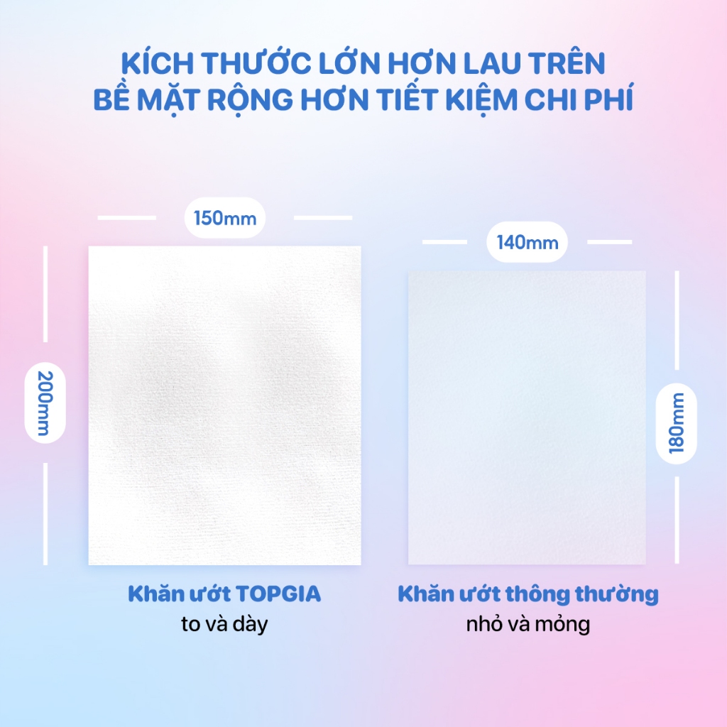 [MỚI] Khăn ướt cao cấp Topgia 80 tờ mềm mại, không cồn không mùi, không parabens dành cho mẹ và bé | BigBuy360 - bigbuy360.vn