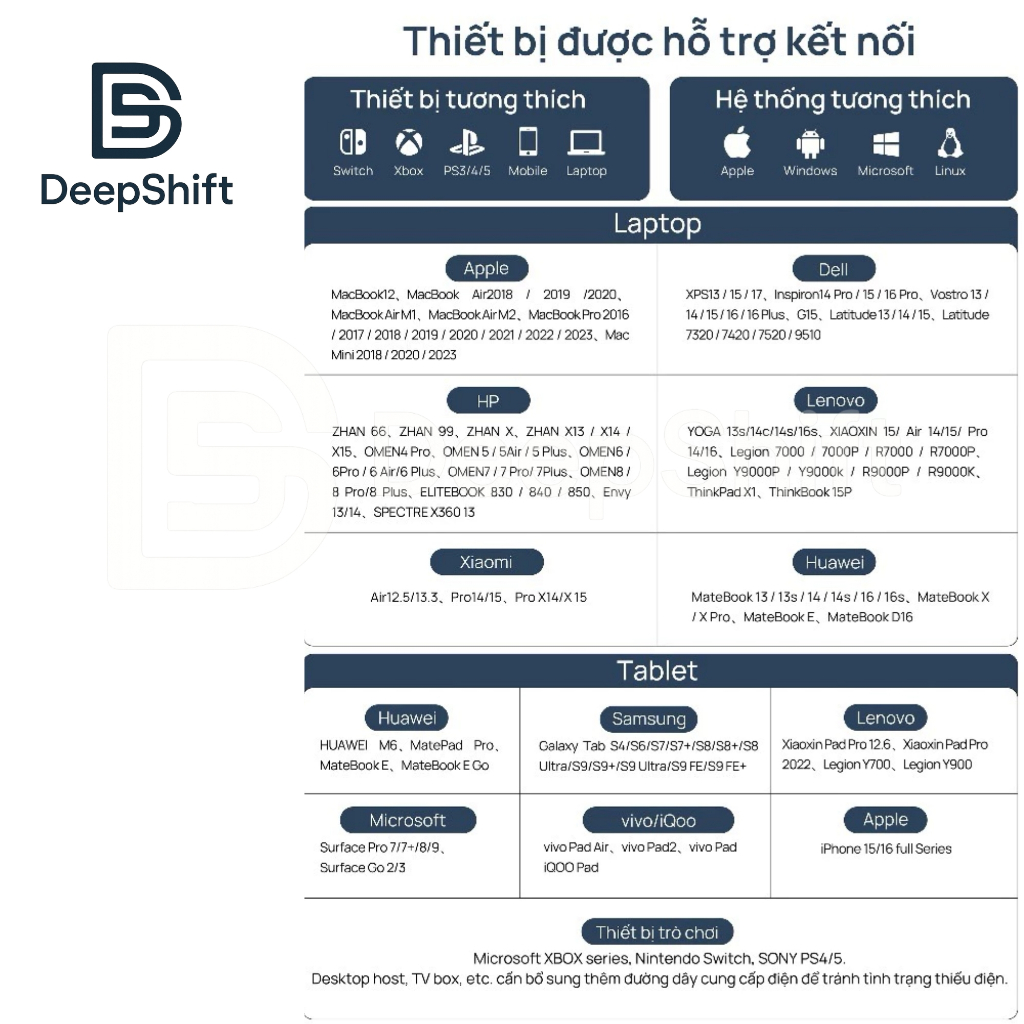 Màn hình di động ARZOPA A1 15.6 Inch | Full HD 1080P IPS | HDR | 60Hz | Màn hình phụ cho Laptop PC Mac Xbox PS5 | BigBuy360 - bigbuy360.vn