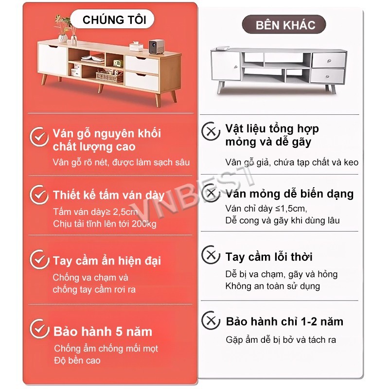 VNbest Tủ Tivi Kệ TV gỗ hiện đại Bắc Âu tối giản ngăn kéo phòng khách sang trọng đa năng để sàn | BigBuy360 - bigbuy360.vn
