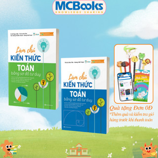 Sách - Làm chủ kiến thức Toán bằng sơ đồ tư duy Lớp 7 (Tập 1+Tập 2)