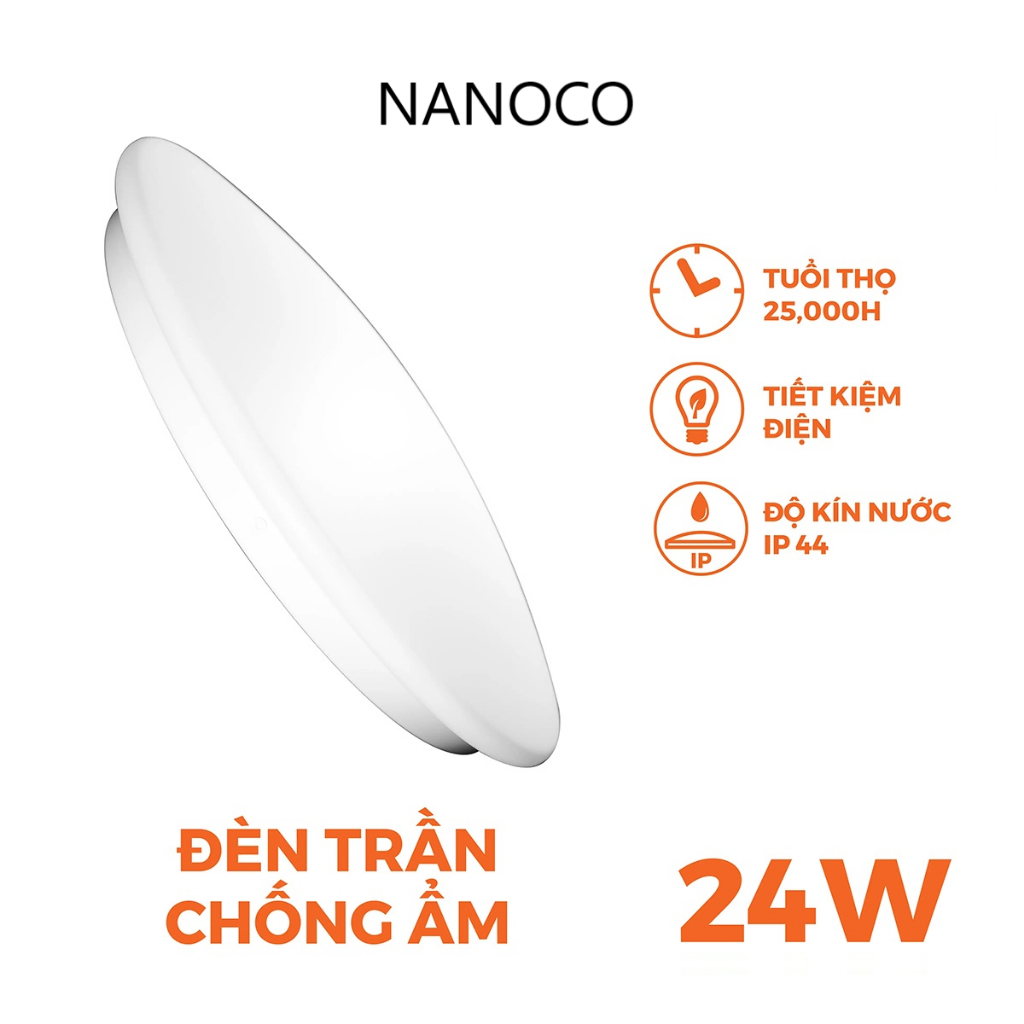 Đèn Led ốp trần chống ẩm 24W NANOCO NCL243MP1/NCL244MP1/NCL246MP1/ NCL24CMP1