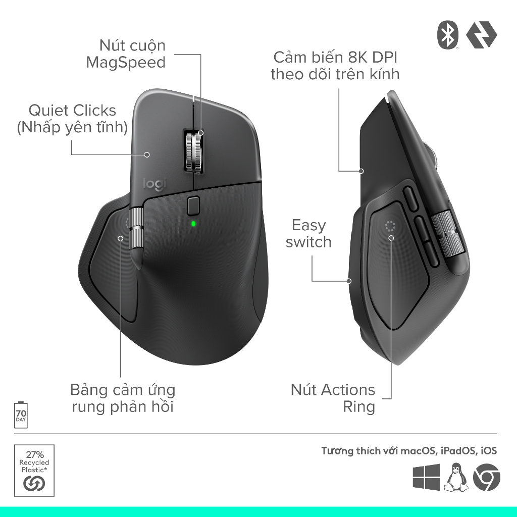 Chuột không dây công thái học Logitech MX Master 4 - Rung phản hồi, Cuộn siêu nhanh, Sạc USB-C | BigBuy360 - bigbuy360.vn