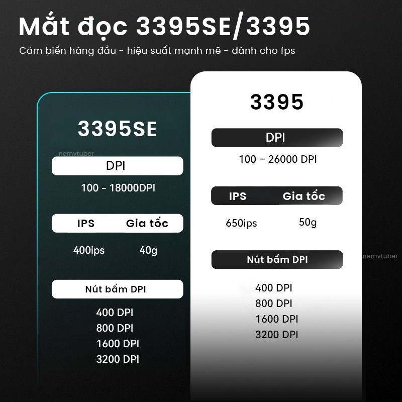 [NEW-BH12T] Chuột gaming VXE Dragonfly R1 Nearlink/SE+ | BigBuy360 - bigbuy360.vn