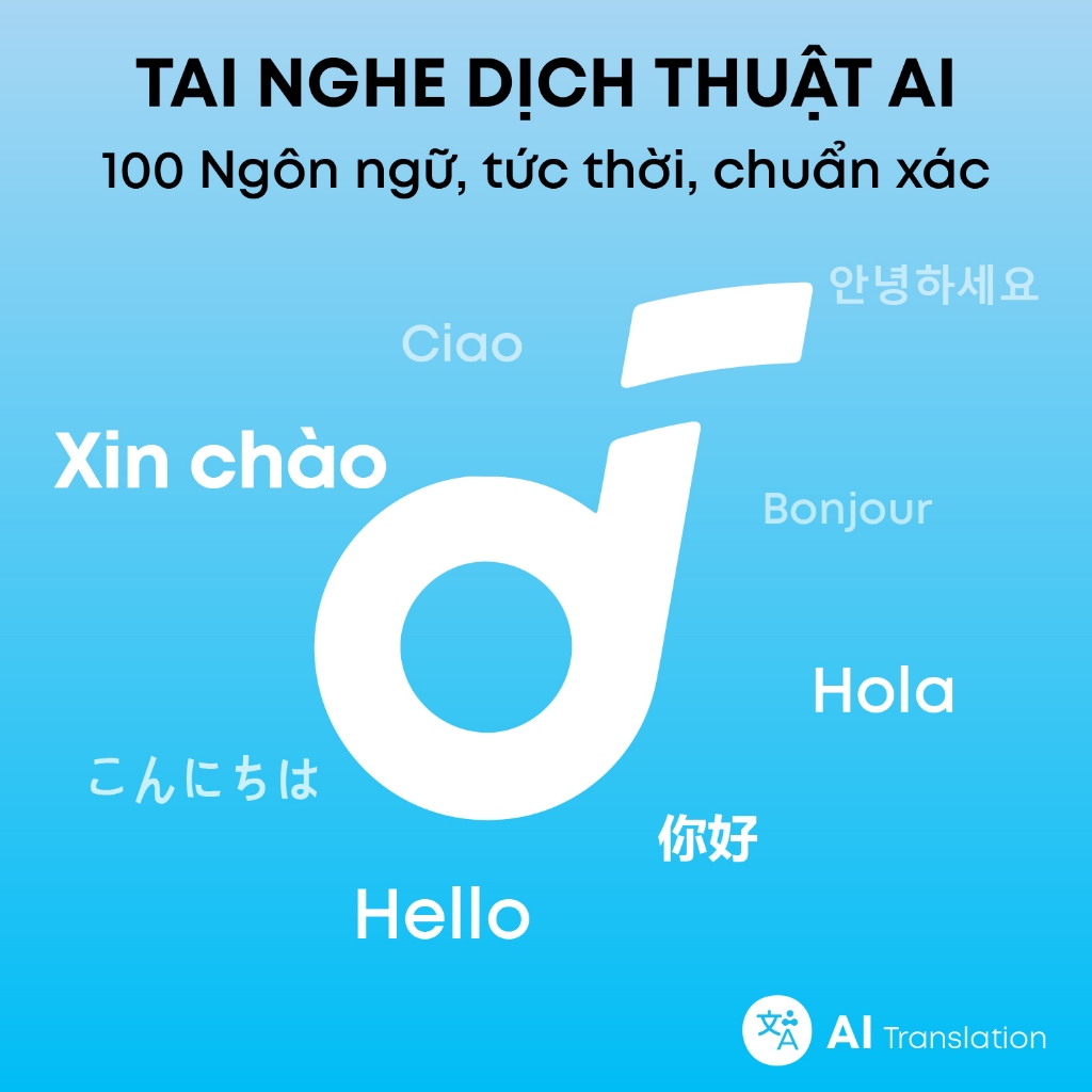 Tai nghe nhét tai dạng kẹp hở Soundcore AeroClip | Thích ứng thoải mái | Chống nước IPX4 | Tích hợp phiên dịch | BigBuy360 - bigbuy360.vn
