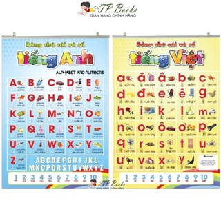  Bảng Chữ Cái Và Số Song Ngữ Anh Việt - Cán Bóng Và Tặng Kèm Nẹp Treo Tường Cho Bé 