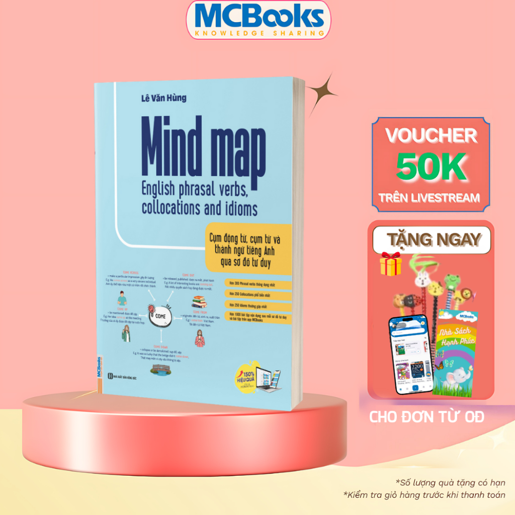 Sách - MindMap English phrasal verbs, collocations and idioms - Cụm động từ, cụm từ và thành ngữ tiếng Anh qua sơ đồ