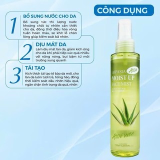 Xịt Khoáng Nha Đam - Cân Bằng Cấp Ẩm 150ML