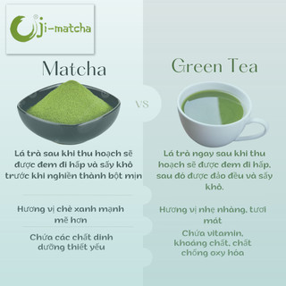 Bột Matcha CULINARY GRADE  | 100G CN NHẬT BẢN