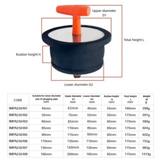 nút bịt lỗ lù (scupper plug)