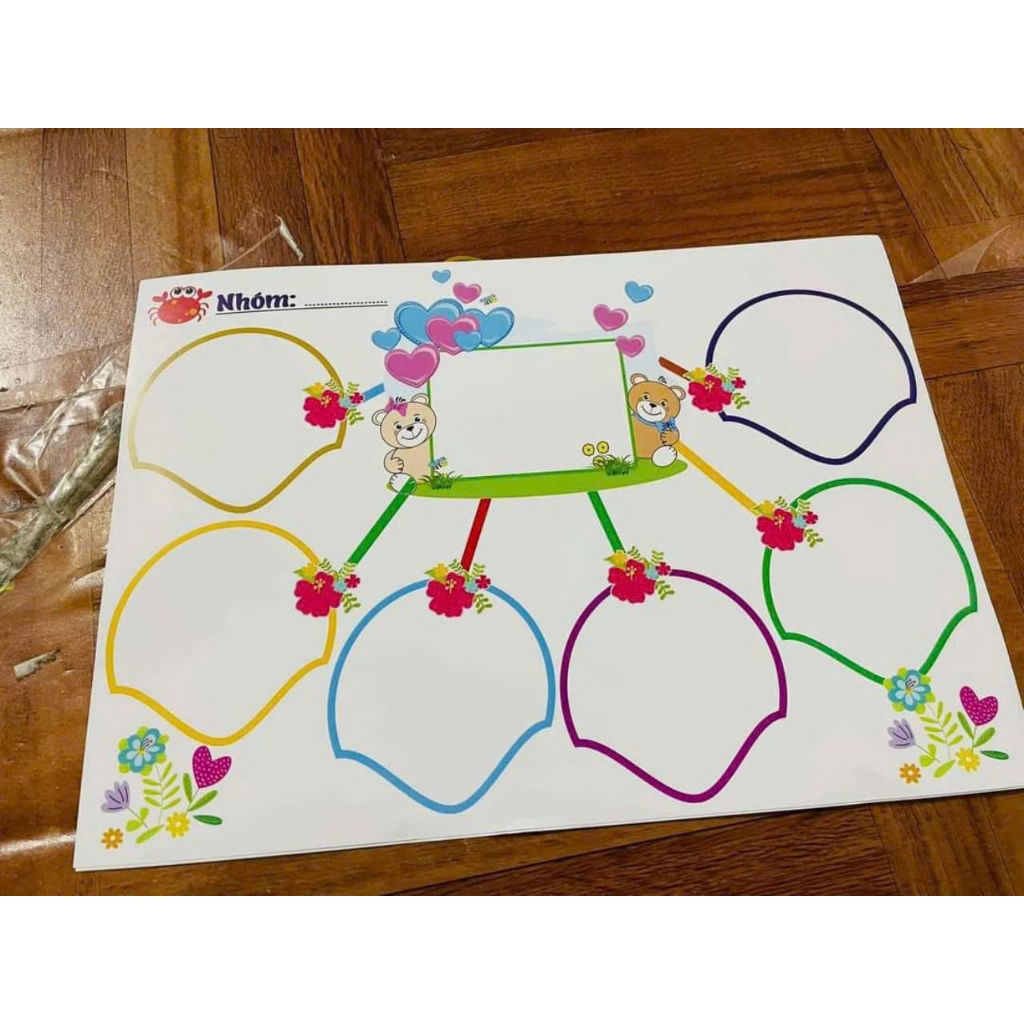 Sơ đồ tư duy mind map ép plastic a3 kèm nam châm lá