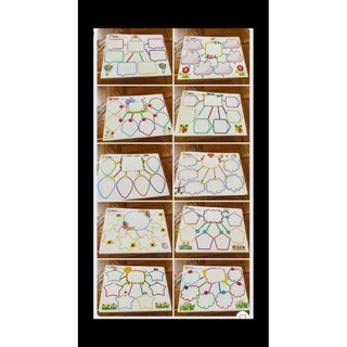 Sơ đồ tư duy mind map ép plastic a3 kèm nam châm lá