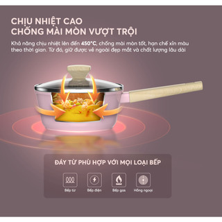 Quánh Phủ Sứ Nano Sunhouse Healthy 18cm Sử Dụng Được Trên Mọi Loại Bếp
