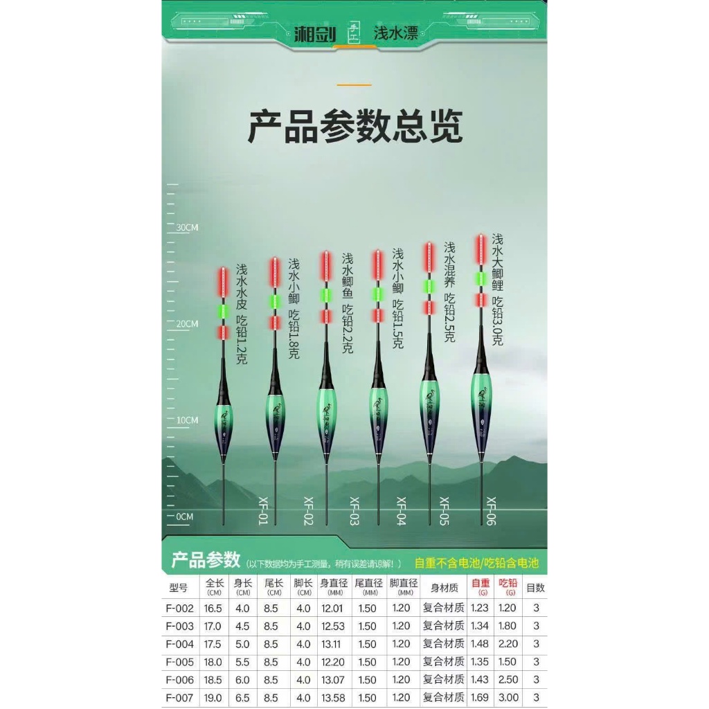 Phao Câu Cá Đêm Ngày Phao Câu Đêm +Ngày  Ngắn Tứ Hải phao câu đài