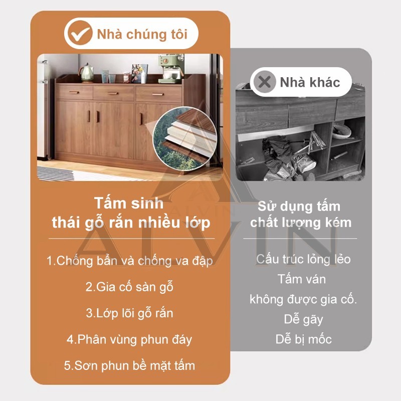ALVIN Tủ đựng đồ đa năng tủ gỗ Chống bụi năngchất liệu MDF chống thấm chống mối mọt phong cách hiện đại | BigBuy360 - bigbuy360.vn