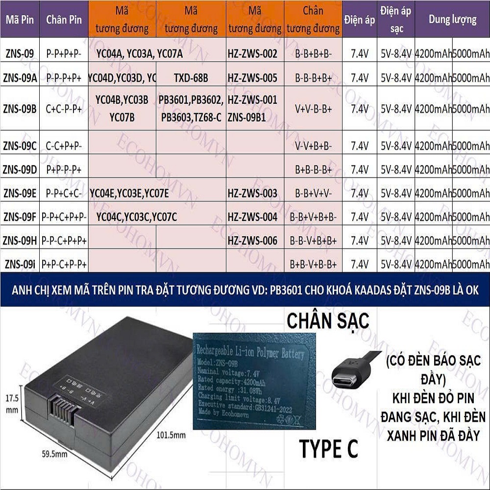 Pin Sạc Khoá Thông Minh Dung Lượng 500mAh, 4200mAh, Pin Khoá Vân Tay, Pin Khoá Điện Tử