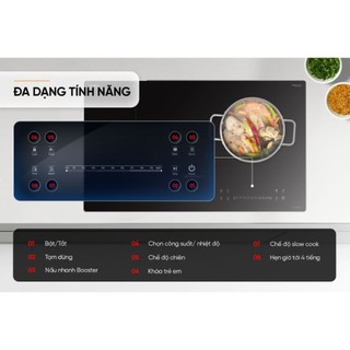 Bếp Từ Đôi INVERTET SUNHOUSE SHB585Pro serie 8 New ,  MAMA MMB01I