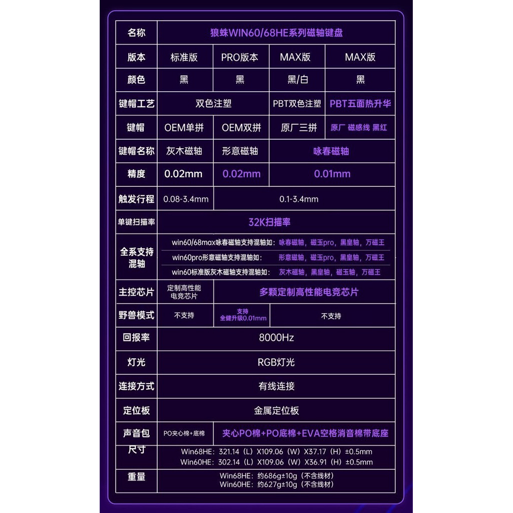 Bàn phím cơ gaming  AULA Win60-68HE | MINI 60HE | Hero 68HE Rapid trigger 8k hz | BigBuy360 - bigbuy360.vn