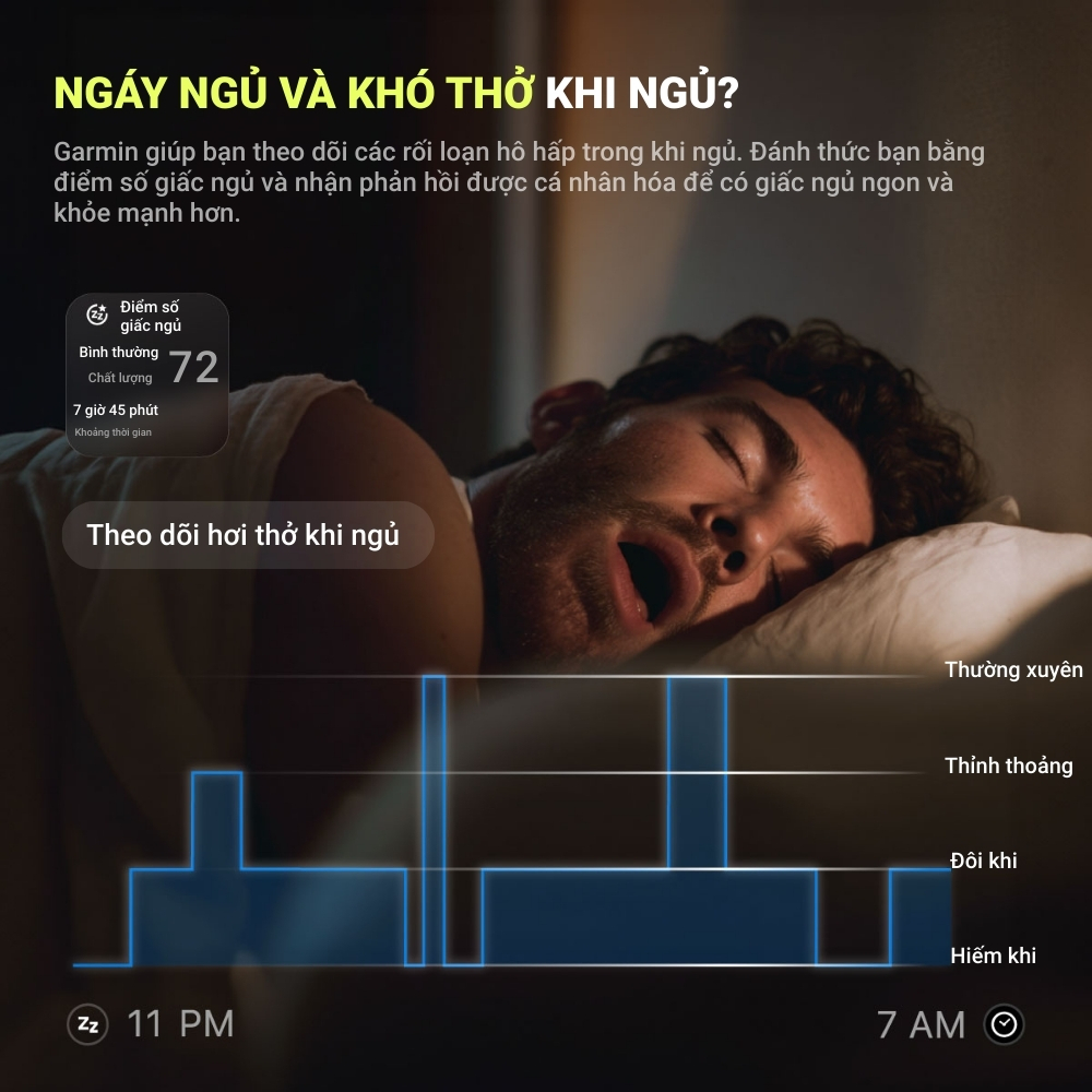 Đồng hồ thông minh Garmin Venu 4 - Hàng chính hãng | BigBuy360 - bigbuy360.vn