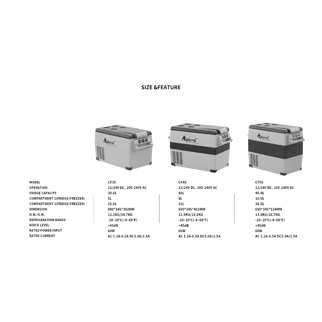 Alpicool Tủ Lạnh Ô Tô 9L 15L 20L 30L 40L 50L 12V/24V 220v Máy Nén Tủ Lạnh Nhỏ