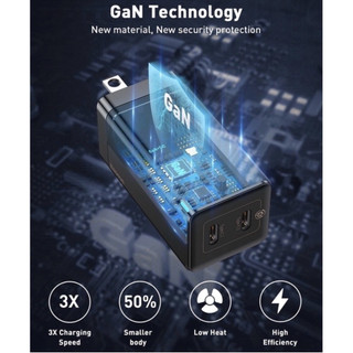 Củ sạc nhanh BASEUS Mini Quick Charge Dual USB-C 45W GaN