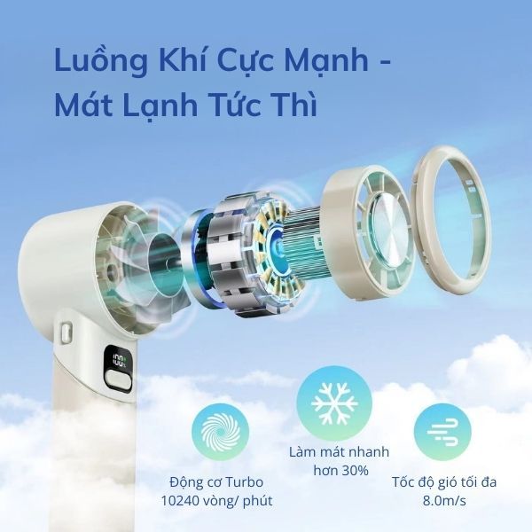 Quạt Cầm Tay Mini AOSIMAX Foldable Ice Cooling F802 3600mAh, Thời Gian Sử Dụng Đến 12H | BigBuy360 - bigbuy360.vn