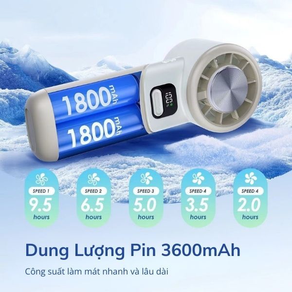 Quạt Cầm Tay Mini AOSIMAX Foldable Ice Cooling F802 3600mAh, Thời Gian Sử Dụng Đến 12H | BigBuy360 - bigbuy360.vn