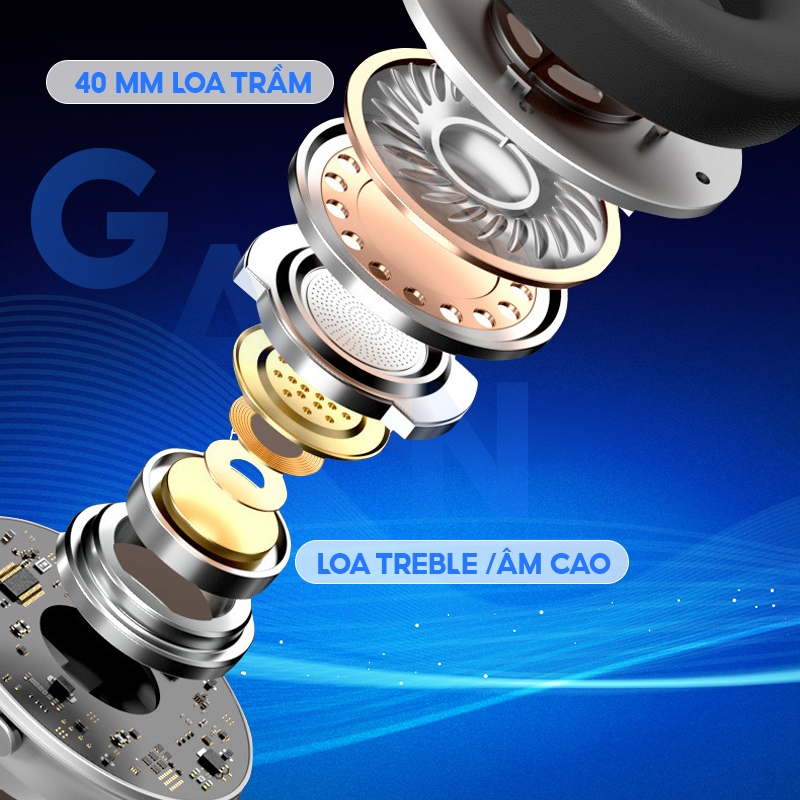 Tai Nghe Bluetooth Chụp Tai M4-ANC CHỐNG ÔNG CHỦ ĐỘNG,Tai nghe Gaming Có Mic, Âm Thanh Nổi HI-FI | BigBuy360 - bigbuy360.vn