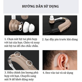 Máy trợ thính đeo vành tai Acosound G25