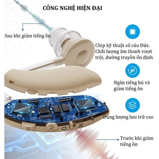Máy trợ thính đeo vành tai Acosound G25