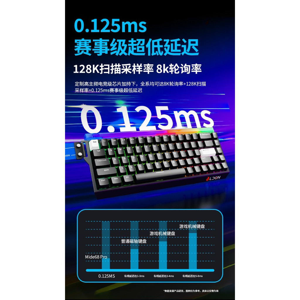 Bàn phím cơ Gaming LDON Mide68 / Mide68Pro / Rapidtrigger / 8k hz / Led RGB + dải led bar | BigBuy360 - bigbuy360.vn