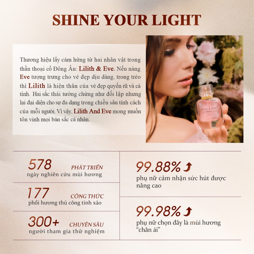 Tinh dầu nước hoa Lilith and Eve Daisy Eau De Parfum 30ml nữ thơm lâu lưu hương lâu cho body 5h | BigBuy360 - bigbuy360.vn