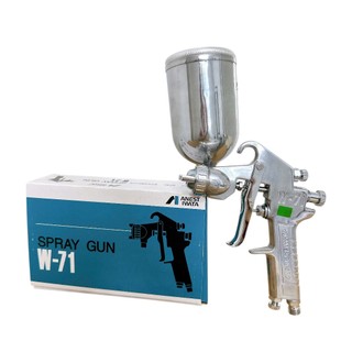 SÚNG PHUN SƠN IWATA W71 BÌNH 400CC ĐẦU PHIN 1.3MM HOẶC 1.5MM
