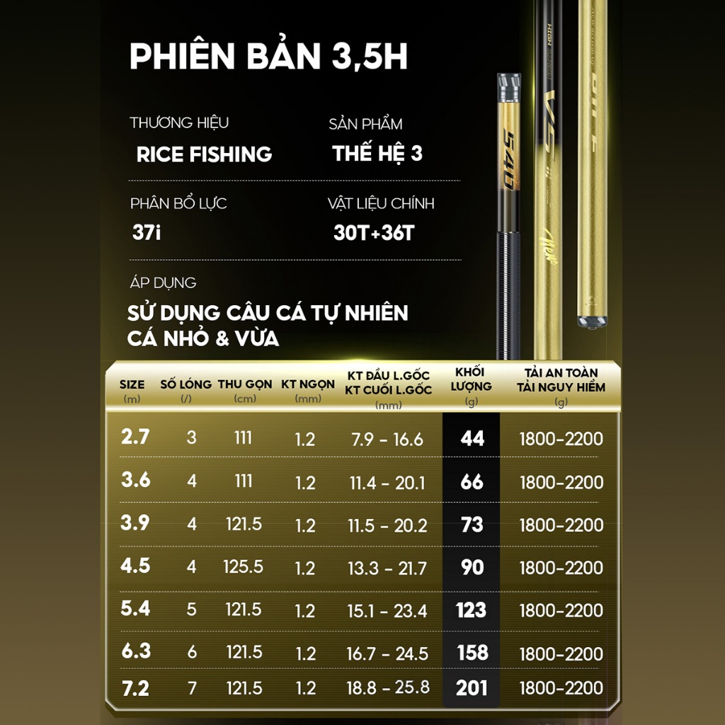 Cần câu đài V5 Thế hệ 3 Rice Fishing Carbon 30T & 40T Nâng cấp phiên bản mới 2025