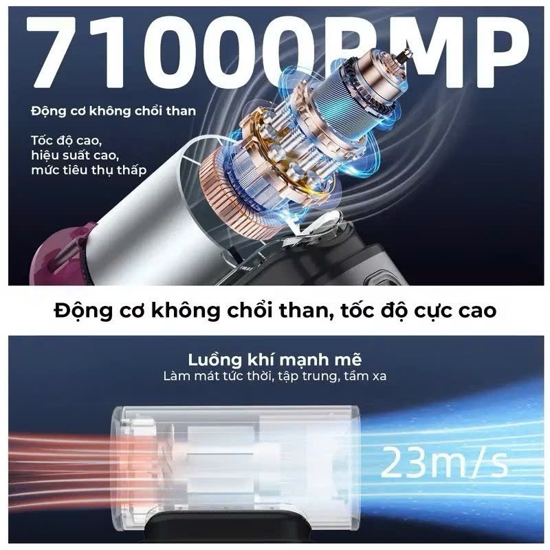 Quạt cầm tay mini GOOJODOQ 6000mah Quạt Turbo tốc độ cực cao màn hình LED Kết Hợp Hai vòi phun | BigBuy360 - bigbuy360.vn