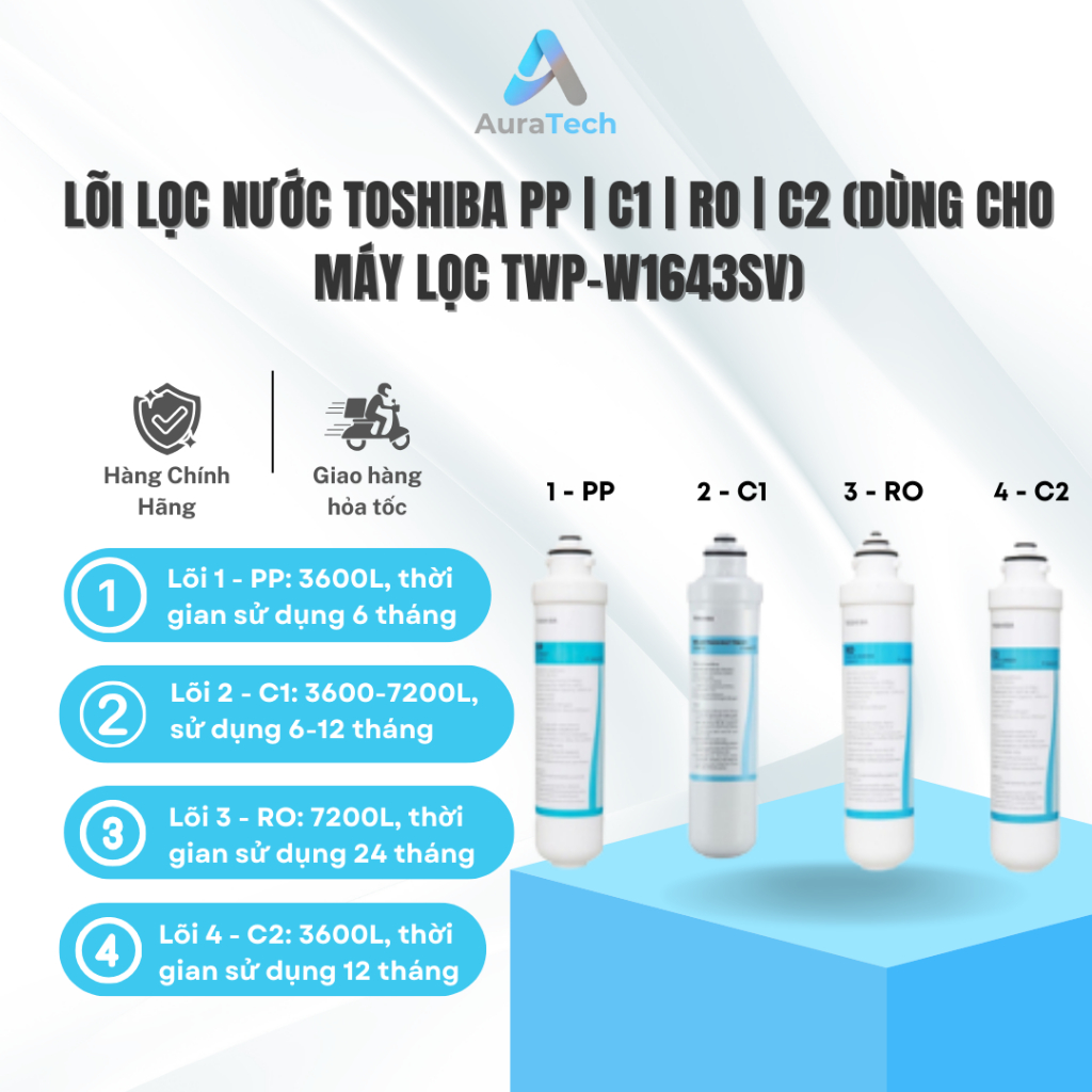 Lõi lọc nước Toshiba F-1643-RO | Combo 3 lõi PP C1 C2 | Combo 4 lõi PP C1 C2 RO (dùng cho TWP-W1643S