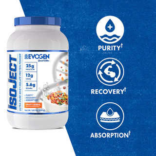 Whey Protein Isolate EVOGEN Isoject : Made in USA